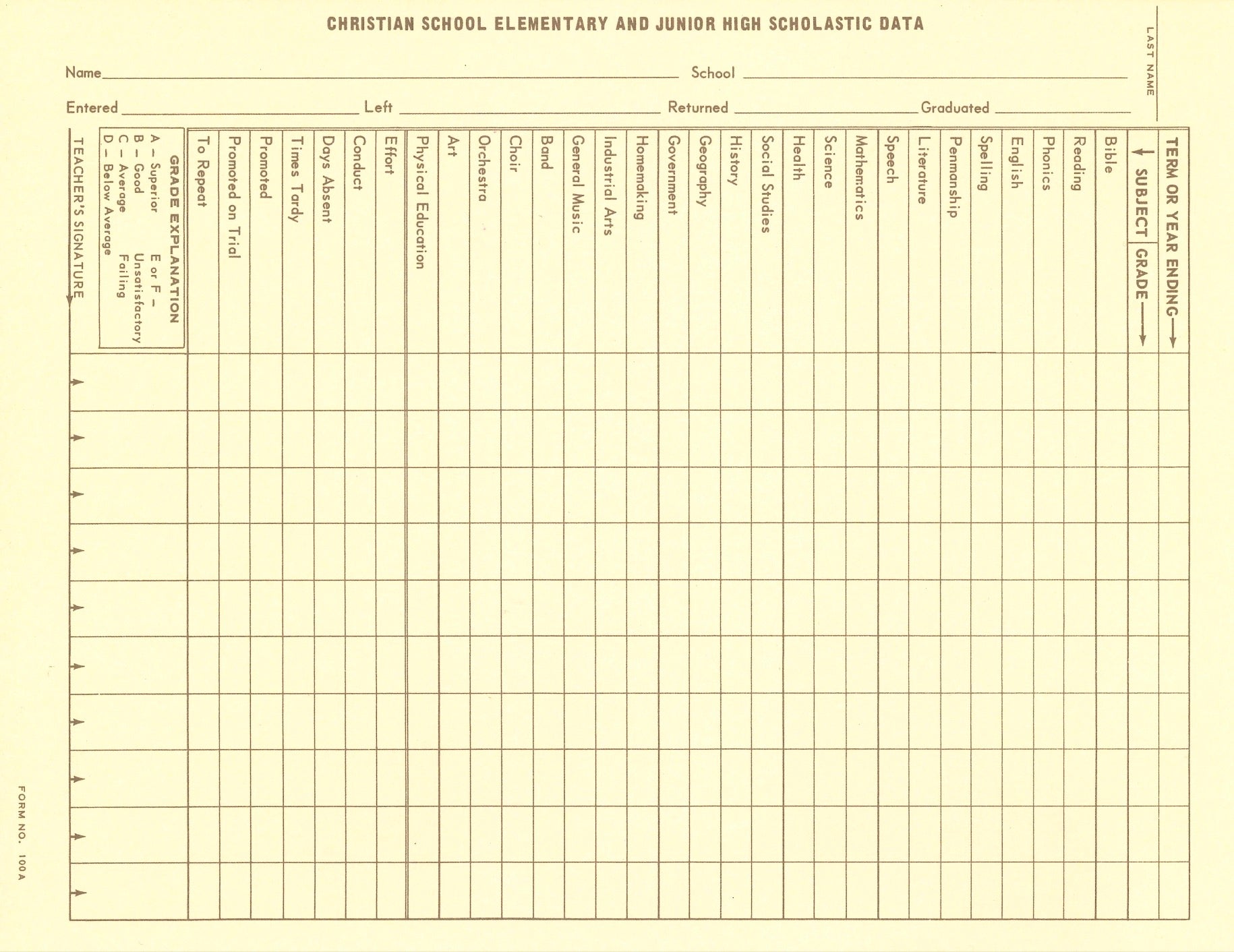 Cumulative Record Inserts, Form 100A (Pack of 25)