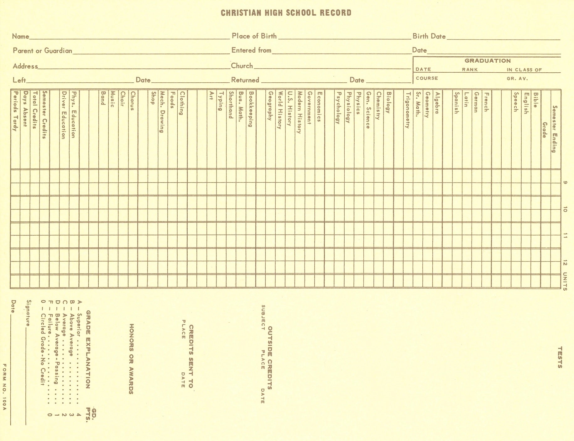 Cumulative Record Inserts, Form 100A (Pack of 25)
