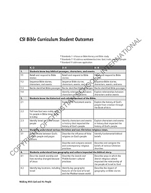 Christian Schools International Bible Standards (Grades K-8) E-Copy